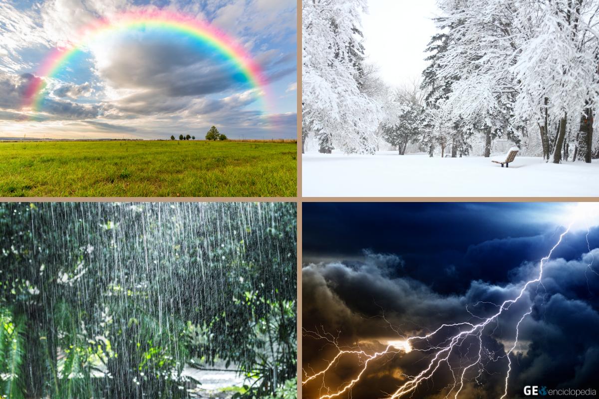 Meteorología: qué es y sus ramas