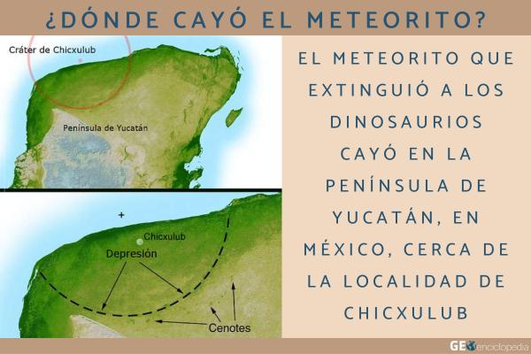 Dónde cayó el meteorito que extinguió a los dinosaurios