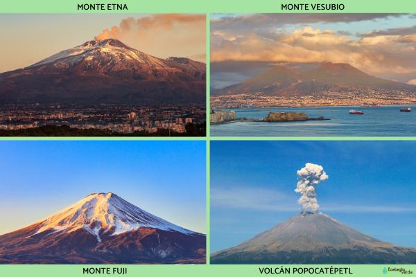 Estratovolcán: qué es, características, ejemplos activos y diferencia con otros volcanes - Ejemplos de estratovolcanes activos