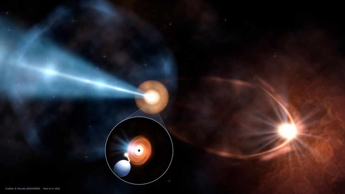 Astrónomos descubren en la Vía Láctea un extraño sistema que podría acelerar las partículas más energéticas de la galaxia