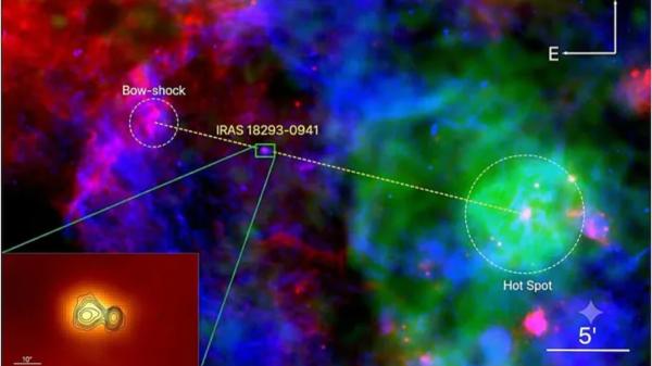 Astrónomos descubren en la Vía Láctea un extraño sistema que podría acelerar las partículas más energéticas de la galaxia - El extraño microblázar de la Vía Láctea que ha sorprendido a los astrónomos