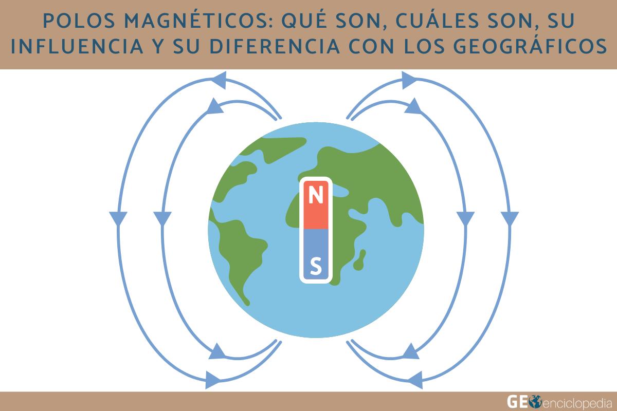 Polos magnéticos: qué son, cuáles son, su influencia y su diferencia con los geográficos