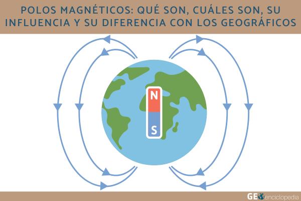 Polos magnéticos: qué son, cuáles son, su influencia y su diferencia con los geográficos
