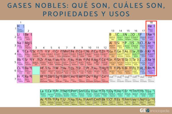 Gases nobles: qué son, cuáles son, propiedades y usos