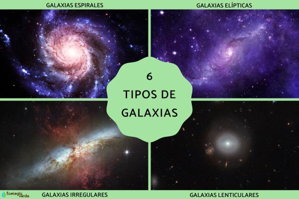 Tipos de galaxias