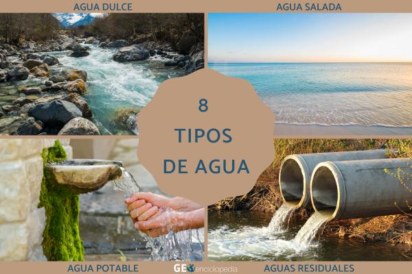Tipos de agua