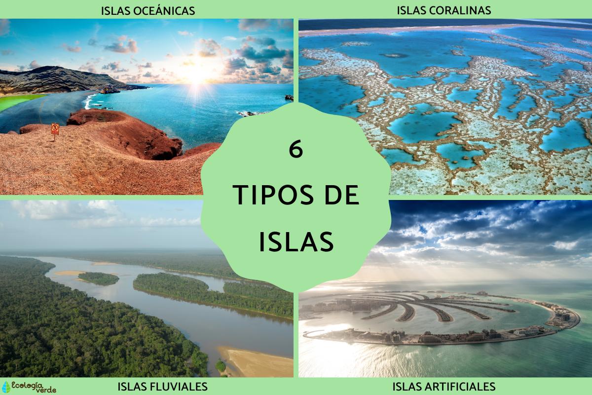 Tipos de islas