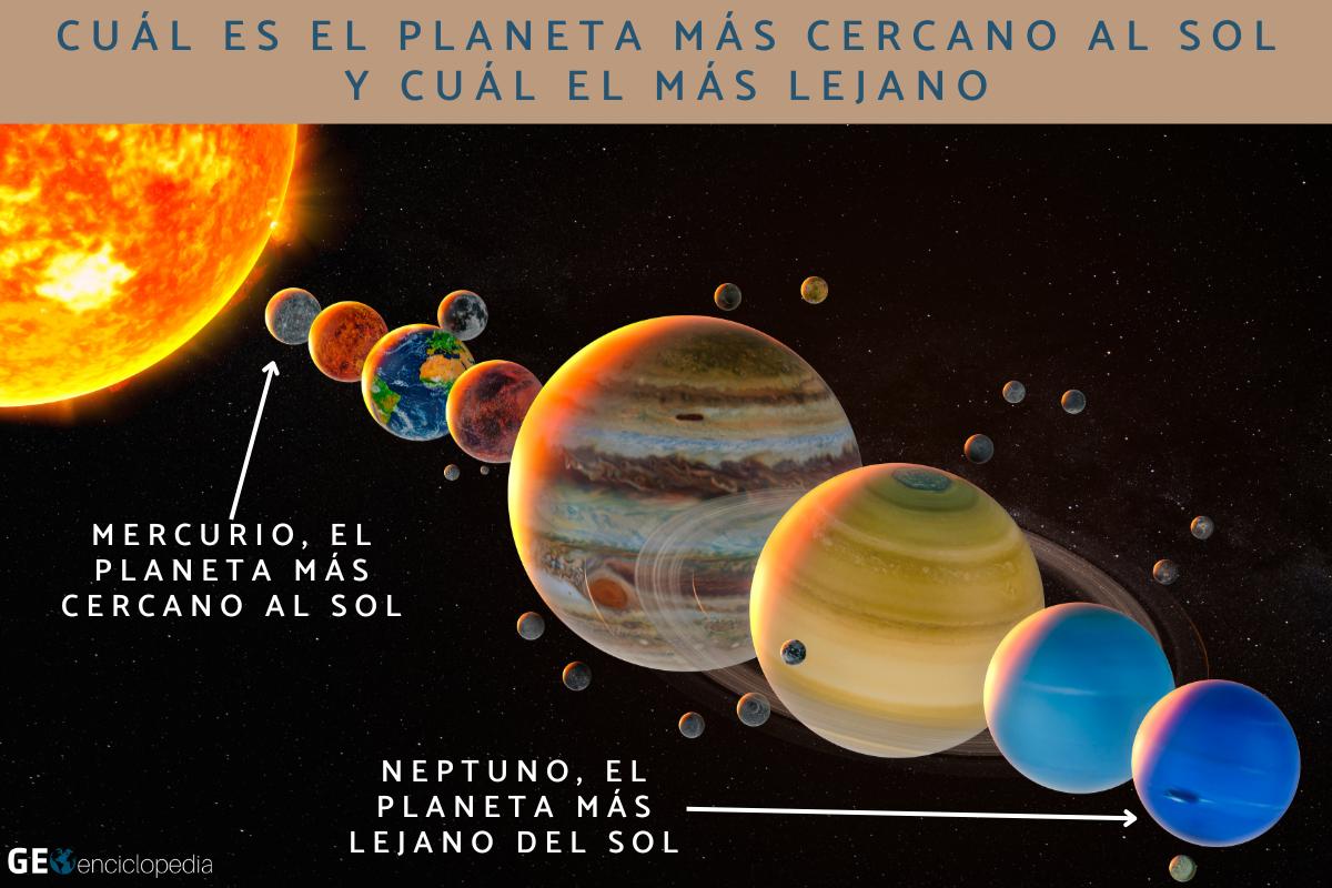 Cuál es el planeta más cercano al Sol y cuál el más lejano