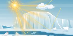 Efecto albedo: qué es, factores, ejemplos y consecuencias