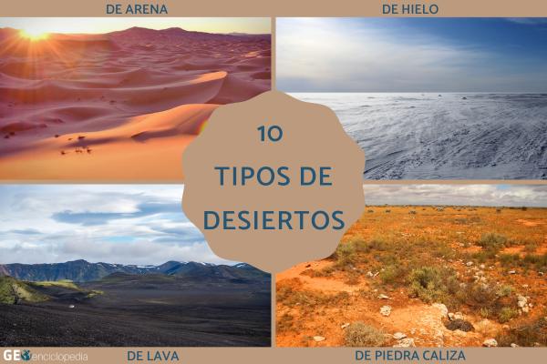 Tipos de desiertos