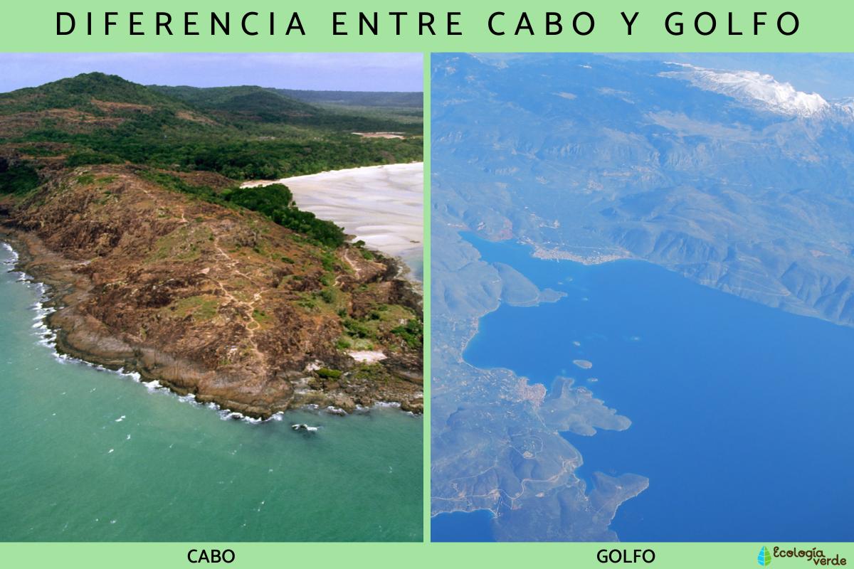 Diferencia entre cabo y golfo