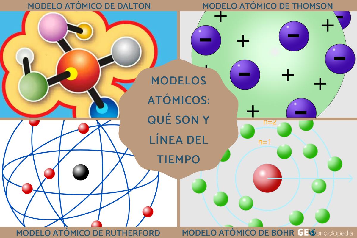 Modelos atómicos: qué son y línea del tiempo