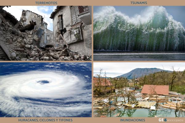 Desastres naturales: qué son, tipos, ejemplos y cómo prevenirlos - Tipos de desastres naturales