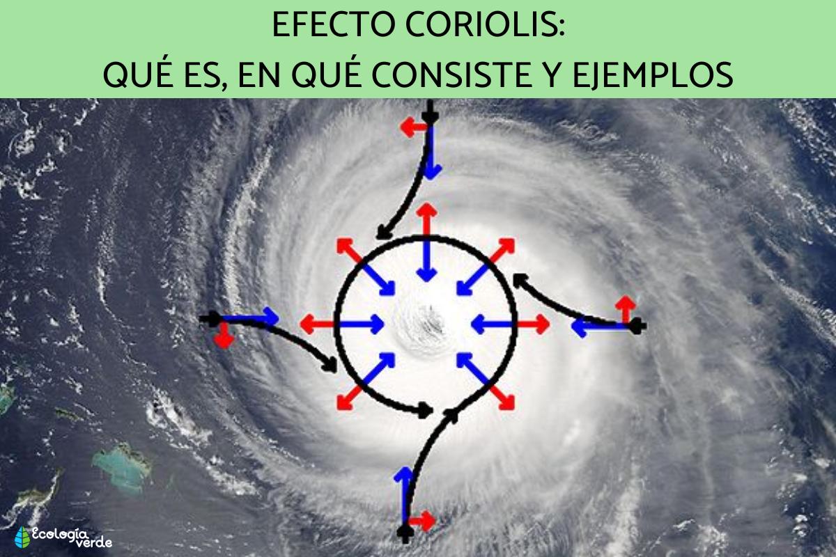 Efecto Coriolis: qué es, en qué consiste y ejemplos