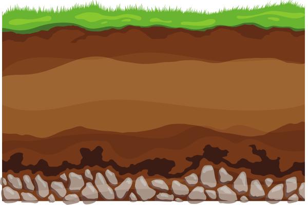 Edafología: definición, características e importancia - Características de la edafología