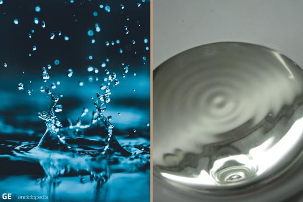 Estados de agregación de la materia - Estado líquido