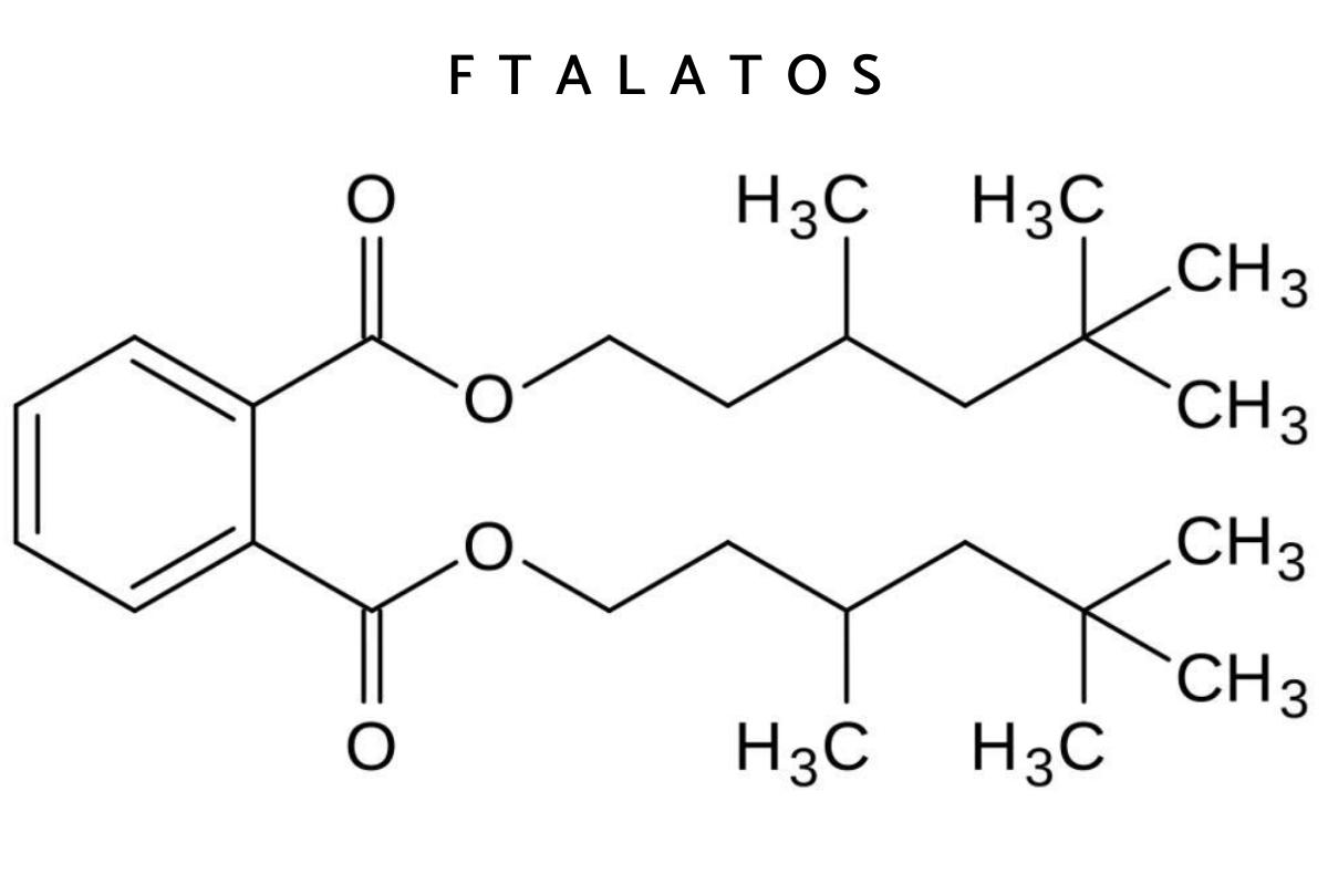 Ftalatos: qué son, efectos y productos