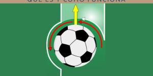 Efecto Magnus: qué es y cómo funciona