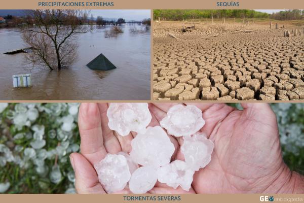 Fenómenos meteorológicos extremos: qué son, causas, tipos y ejemplos - 