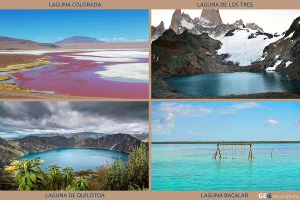 Lagunas: qué son, cómo se forman y tipos - Nombres de lagunas del mundo