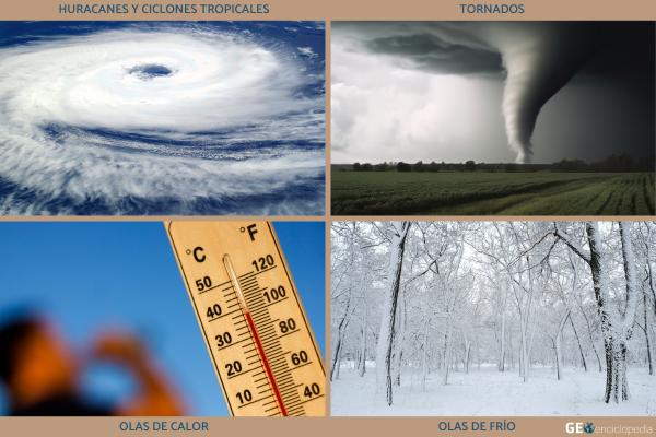 Fenómenos meteorológicos extremos: qué son, causas, tipos y ejemplos - Tipos de fenómenos meteorológicos extremos