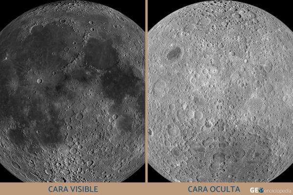Caras de la Luna: ¿son diferentes y por qué siempre vemos la misma? - Qué son las caras de la Luna y cuántas son