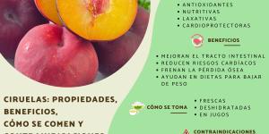 Ciruelas: propiedades, beneficios, cómo se comen y contraindicaciones