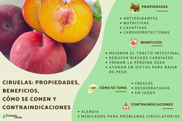 Ciruelas: propiedades, beneficios, cómo se comen y contraindicaciones