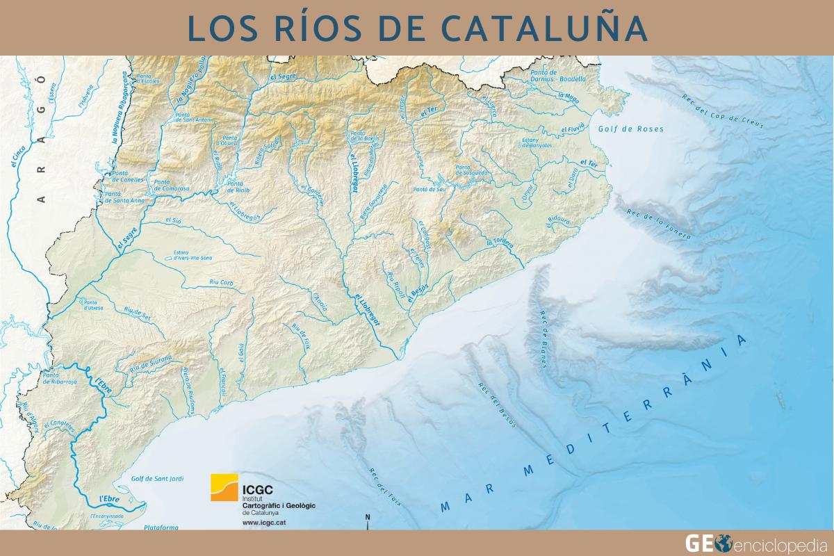 Ríos de Cataluña