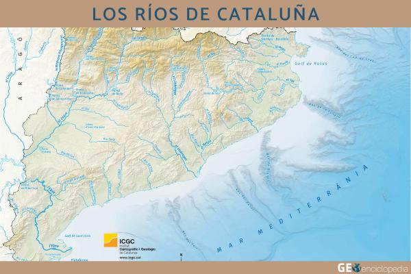 Ríos de Cataluña