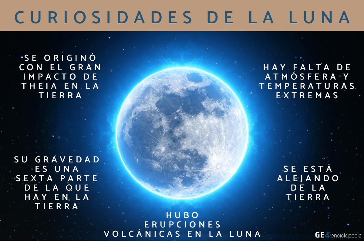 Curiosidades de la Luna