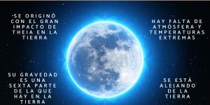 Curiosidades de la Luna