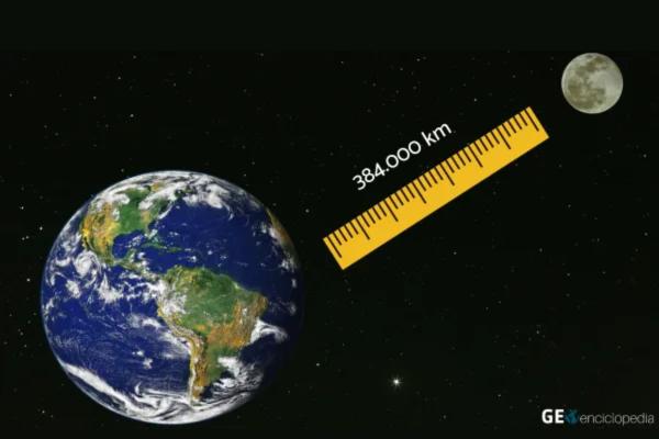 Curiosidades de la Luna - La Luna se está alejando de la Tierra