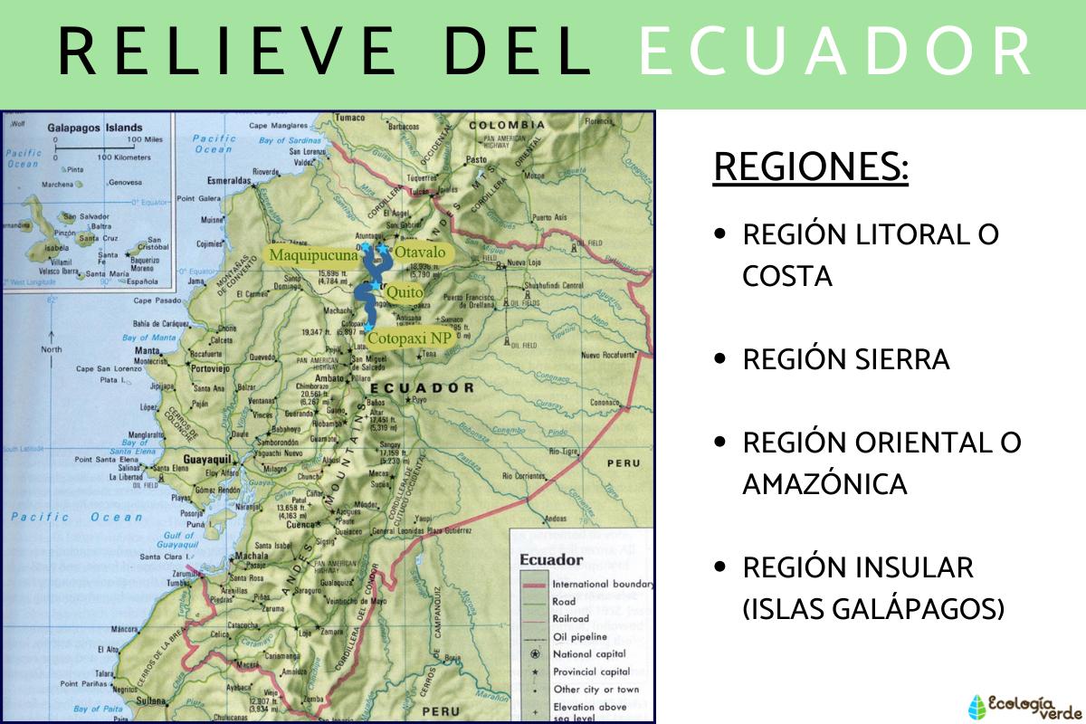 Relieve del Ecuador