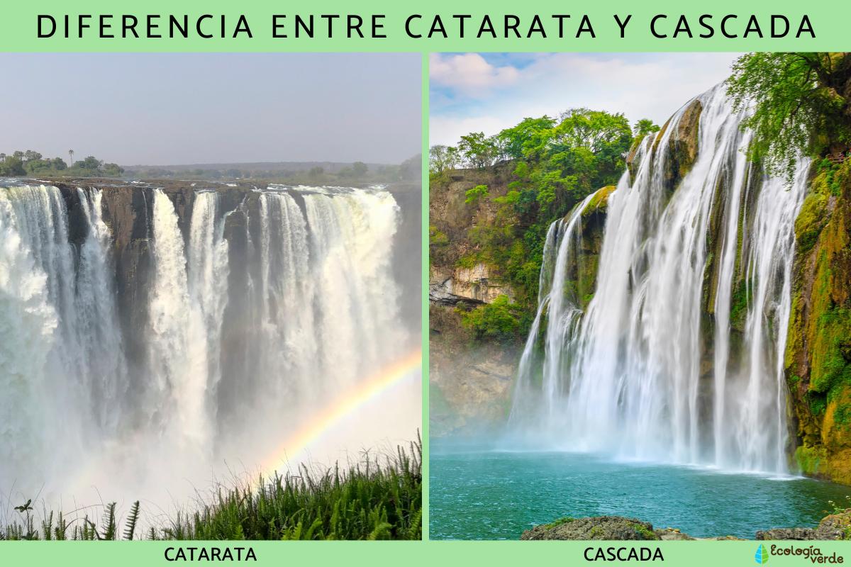 Diferencia entre catarata y cascada