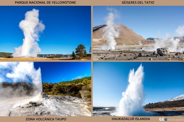 Qué es un géiser y cómo se forma - Dónde se encuentran los géiseres