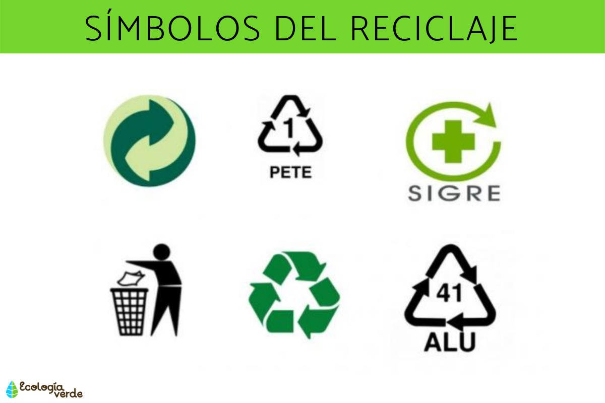 Símbolos del reciclaje y su significado