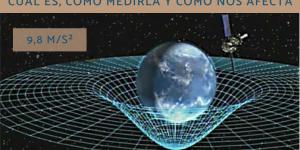 Gravedad de la Tierra: cuál es, cómo medirla y cómo nos afecta