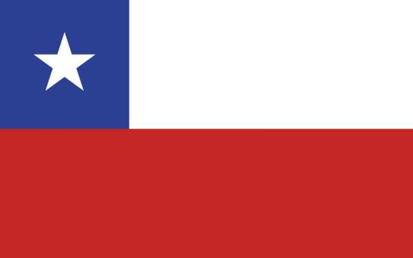 Banderas de países del mundo con nombres - Chile