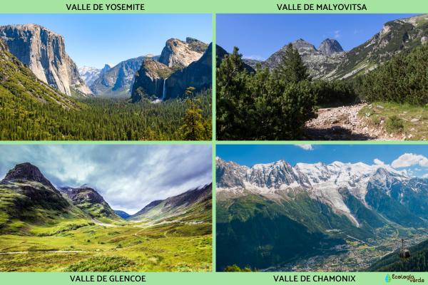 Valle glaciar: qué es, cómo se forma y ejemplos - Ejemplos de valles glaciares