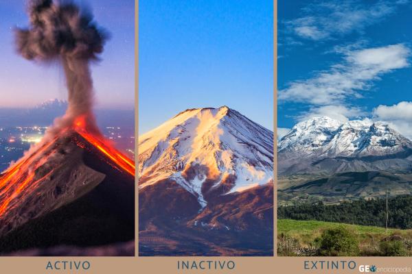 Tipos de volcanes, sus características y ejemplos - Tipos de volcanes según su actividad