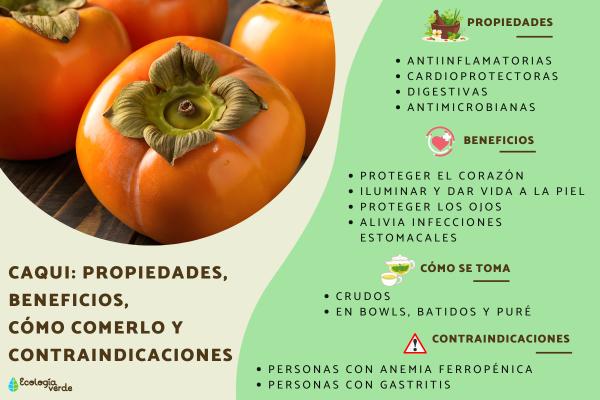 Caqui: propiedades, beneficios, cómo comerlo y contraindicaciones