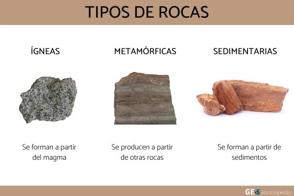 Tipos de rocas