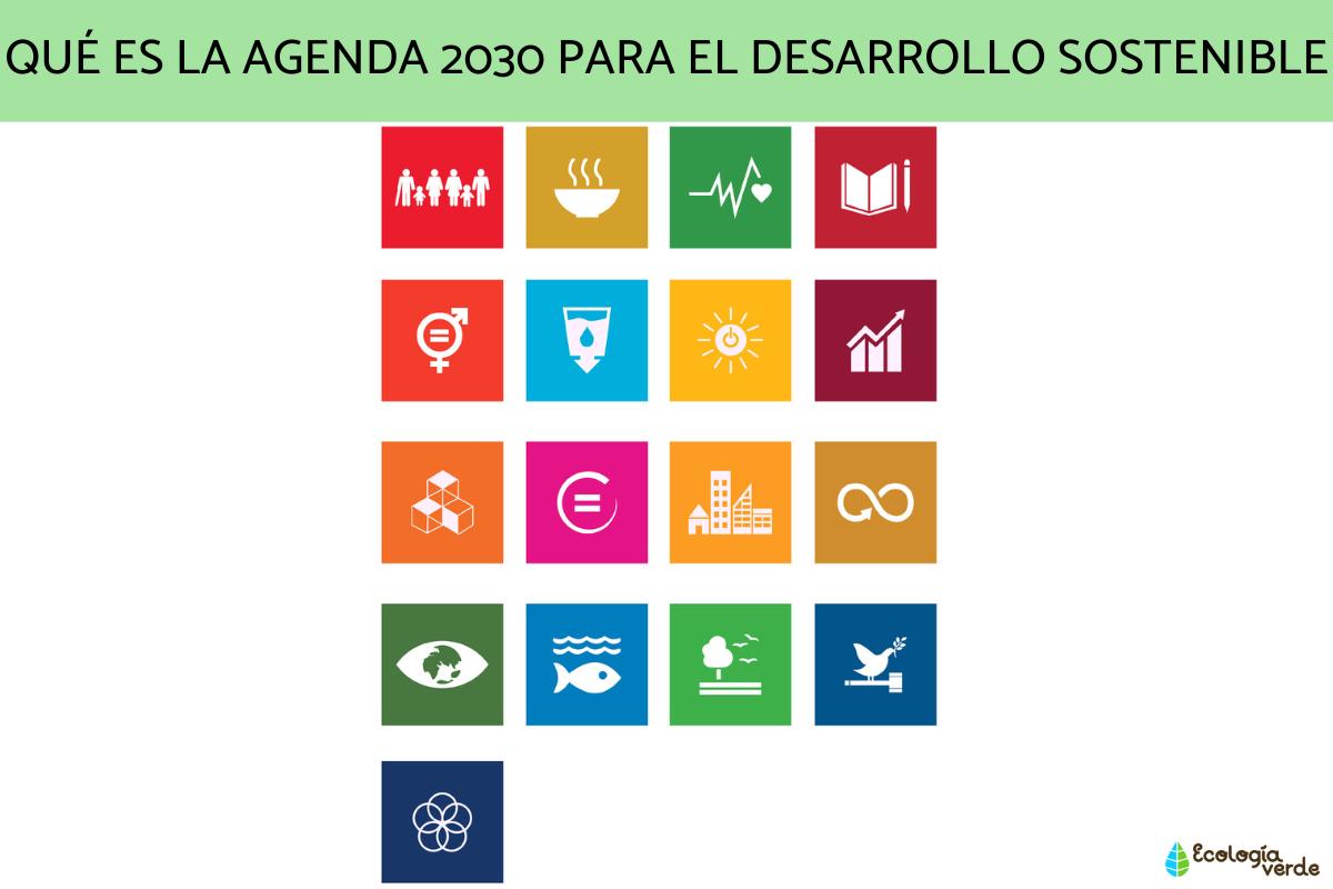 Qué es la Agenda 2030 para el desarrollo sostenible