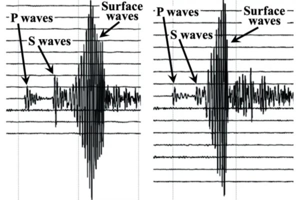 Ondas sísmicas: qué son, características y tipos - Qué son las ondas sísmicas