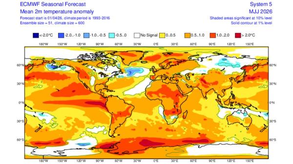 Qué es el fenómeno del “Superniño”: “Tiene efectos más fuertes y persistentes”, explica el experto Germán Portillo - Por qué preocupa: calor global y fenómenos extremos