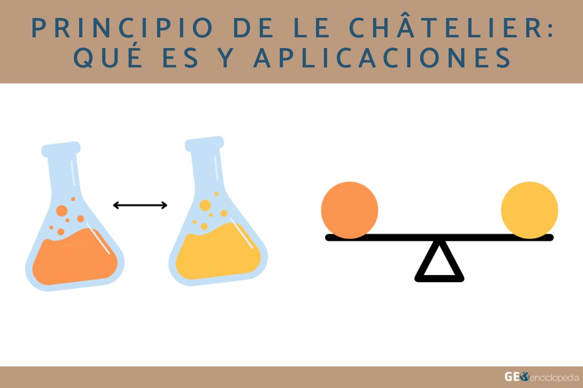 Principio de Le Châtelier: qué es y aplicaciones