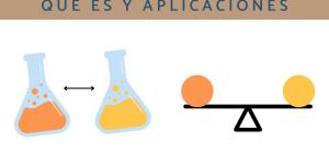 Principio de Le Châtelier: qué es y aplicaciones