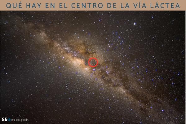 Qué hay en el centro de la Vía Láctea