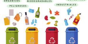 Tipos de residuos